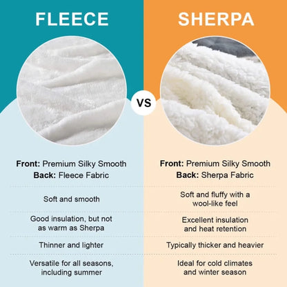 Blanket guide1 