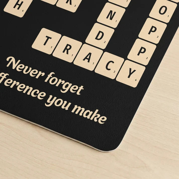 Personalized Retro Letter Tile Leather Desk Mat