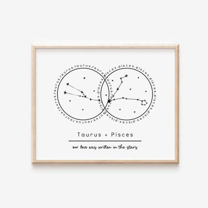 Couples Custom Zodiac Print Canvas