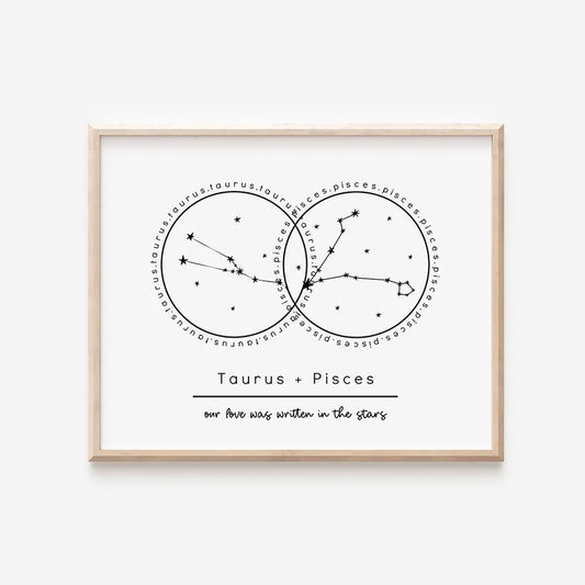 Couples Custom Zodiac Print Canvas