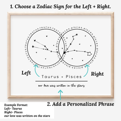 Couples Custom Zodiac Print Canvas