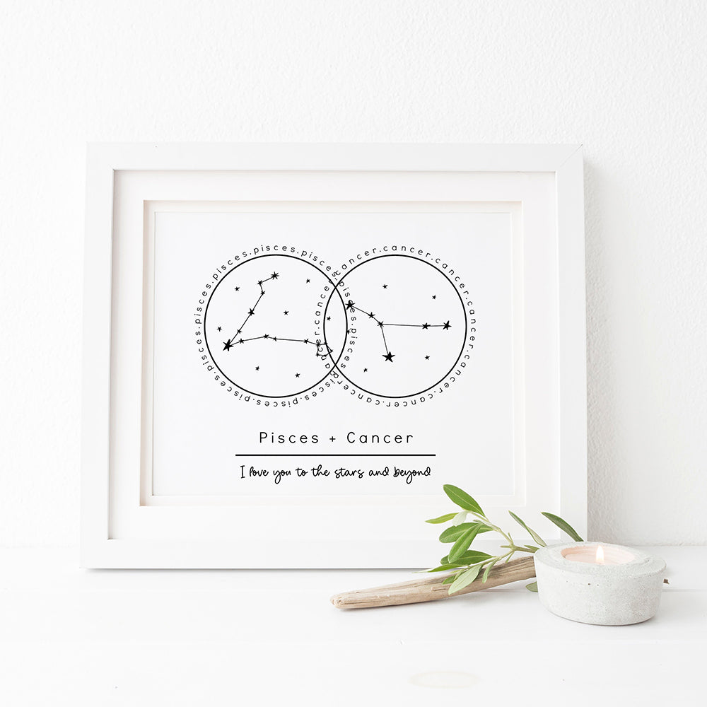 Couples Custom Zodiac Print Canvas