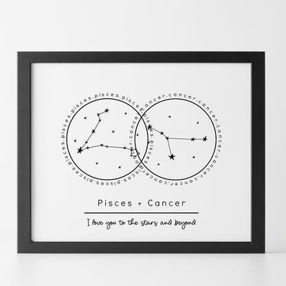 Couples Custom Zodiac Print Canvas
