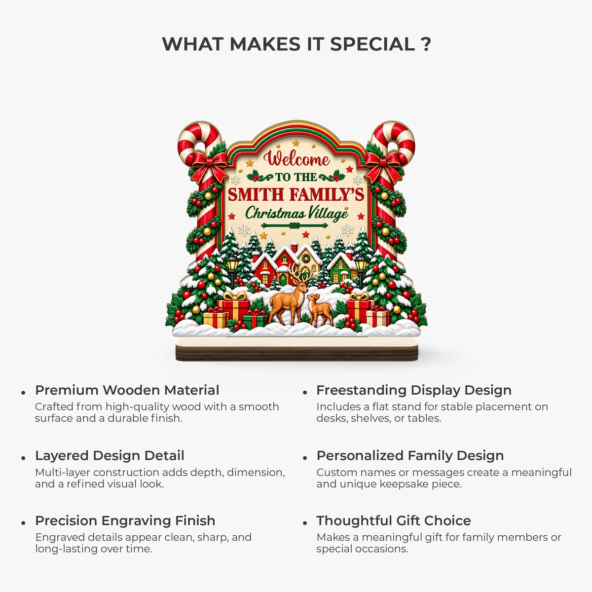 "Welcome to the Family Christmas Village" Personalized Wooden Plaque - Christmas Gift for Family