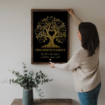 "Where Life Begins" Personalized Family Tree Canvas / Poster - Keepsake Art Gift for Mom and Dad