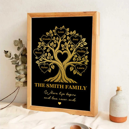 "Where Life Begins" Personalized Family Tree Canvas / Poster - Keepsake Art Gift for Mom and Dad