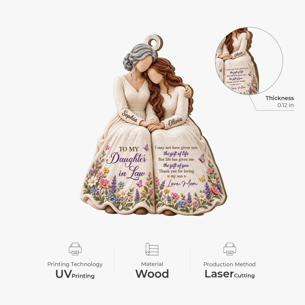 Personalized Thank You For Loving My Son Wooden Ornament