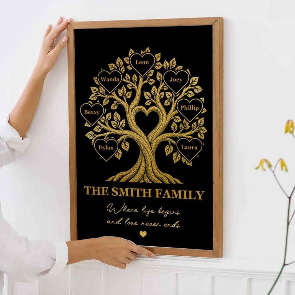 "Where Life Begins" Personalized Family Tree Canvas / Poster - Keepsake Art Gift for Mom and Dad