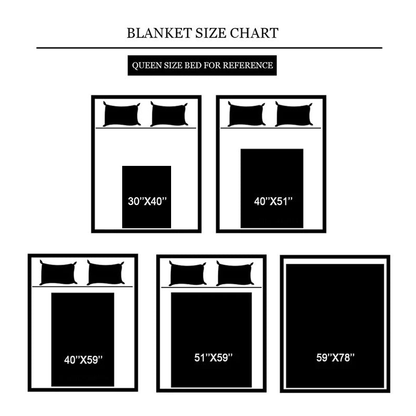 Custom Blanket with 10 Photos Personalized Picture Throw Blanket